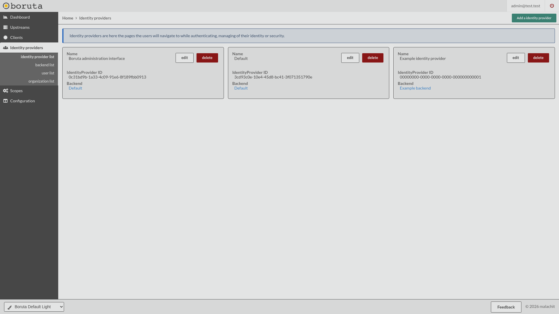 identity provider view