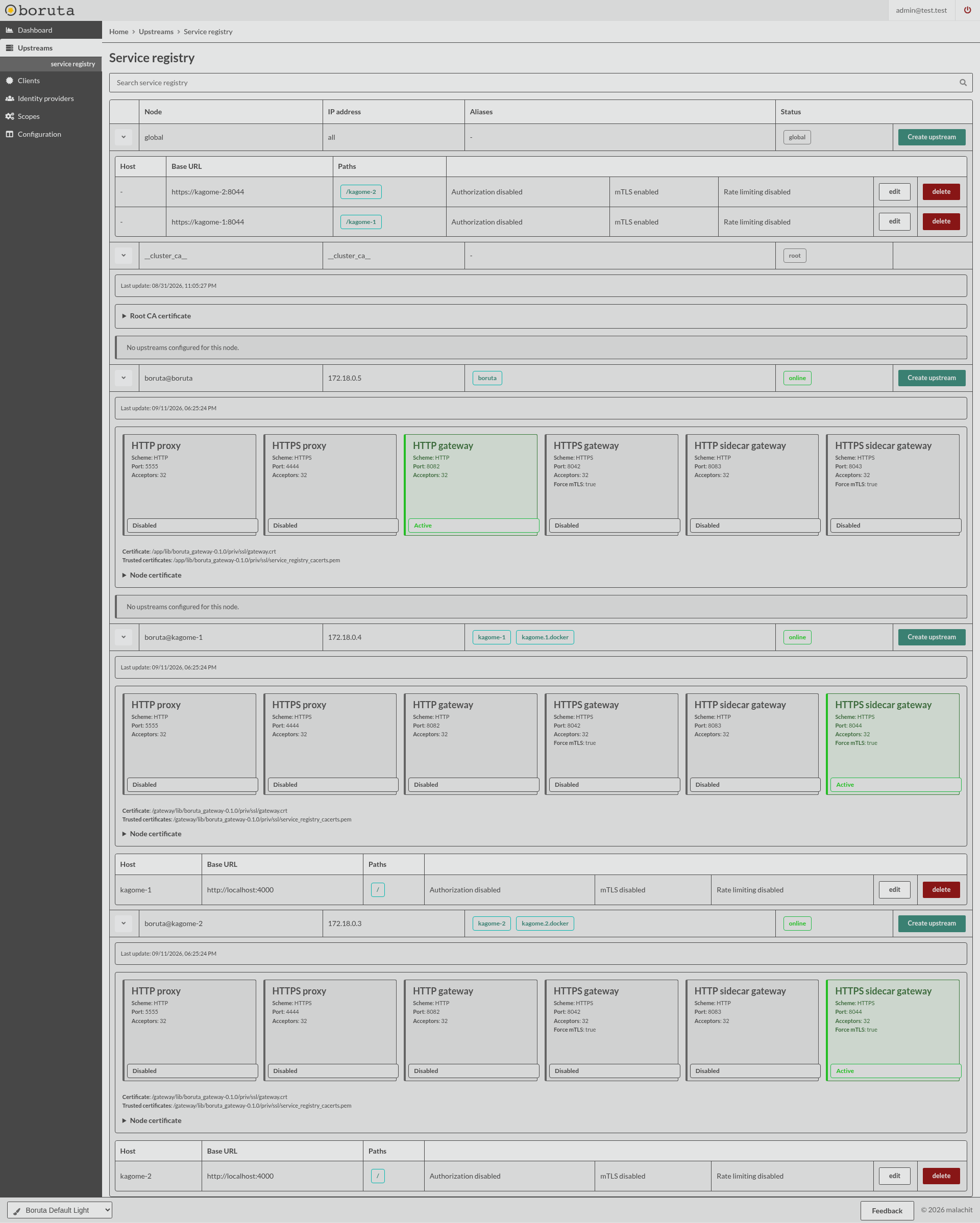 service registry administration
